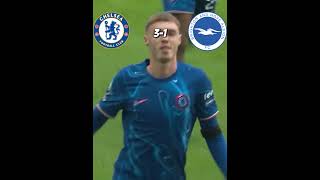 Chelsea vs Brighton full summary 🔥🥶⚽️ [upl. by Yetah]