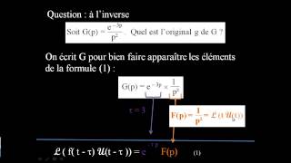 recherche de loriginal avec le théorème dune fonction retardée pour Laplace [upl. by Eitsirc]