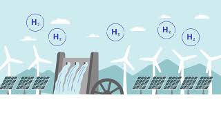 Grüner Wasserstoff einfach erklärt [upl. by Ras]