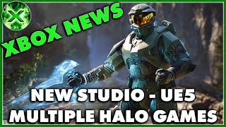 Halo Gets a Whole New Look amp Direction  No More 343 Studios [upl. by Rieger]