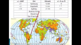 Zeitzonen verstehen und berechnen [upl. by Ard838]