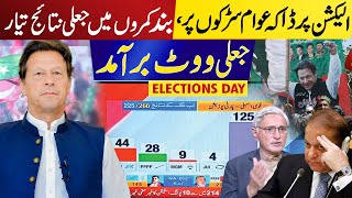 PTI Big Victory Election 2024  PMLN in trouble  Sabir Shakir Live Updates [upl. by Kassel]