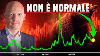 Il VIX manda uno STRANO SEGNALE Ecco come interpretarlo [upl. by Inotna684]