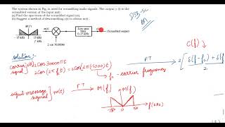 Example problem for Double Sideband Suppressed Carrier Amplitude Modulated signal DSB SC AM [upl. by Palermo]