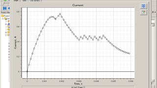 Current hysteresis band control analysis [upl. by Enirol644]