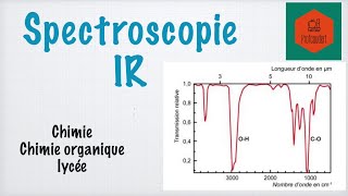 Spectroscopie Infrarouge [upl. by Deborah]