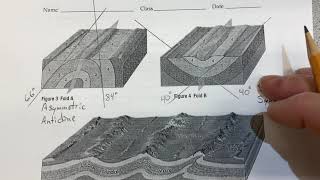 Anticlines and Synclines [upl. by Rexanna]