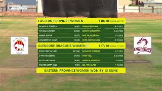 CSA Div 2 Womens Week  Eastern Province Women VS Glencore Dragons Women [upl. by Ihsorih]