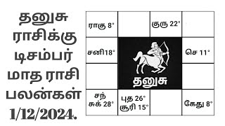 தனுசு ராசிக்கு டிசம்பர் மாத ராசிபலன்கள் dhanusu rasikku December matha rasi Palangal 1122024 [upl. by Eilraep723]