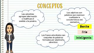 adverbios adjetivos y frases adverbiales maestra Ceci [upl. by Occir474]