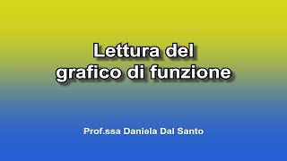 Lettura del grafico di funzione [upl. by Obau199]