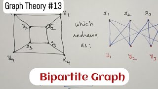 Bipartite Graph  Types of graph  Discrete Mathematics [upl. by Htebsil]