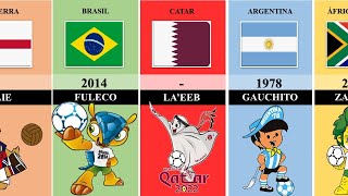 MASCOTES DA COPA DO MUNDO DE 1966  2022 futebol copadomundo fifaworldcup2022 fifa [upl. by Zacharias]