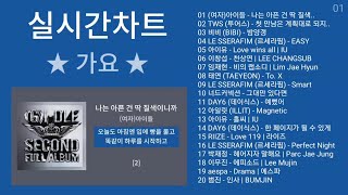 실시간 인기차트 ★ 가요 ★ 멜론차트 X 최신가요 노래모음  가요 플레이리스트  PLAYLIST a [upl. by Annorah]