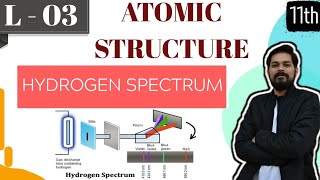 Atomic structure  Class 11 L3  Hydrogen Spectrum [upl. by Akimert]