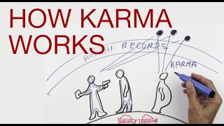 HOW KARMA WORKS explained by Hans Wilhelm [upl. by Pincas]