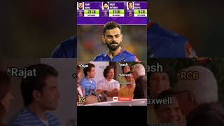 RCB With Maxwell 😥🤡😂 invsnz testcricket trending memes rcb iplretention viratkohli pcb bcci [upl. by Laehcor340]