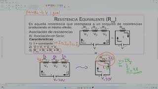 electrodinámica desde cero parte 2 [upl. by Ennylhsa]