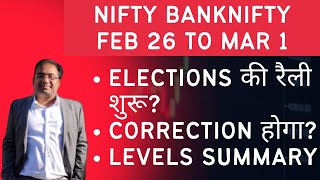 Nifty Prediction and Bank Nifty Analysis for Monday  26 February 24  Bank Nifty Tomorrow [upl. by Aicenaj188]