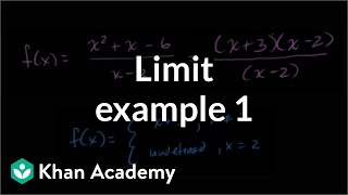 Limits by factoring  Limits and continuity  AP Calculus AB  Khan Academy [upl. by Norina]