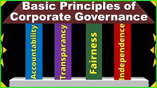 Basic Principles of Corporate Governance │ Pillars of Corporate Governance [upl. by Ahsitnauq]