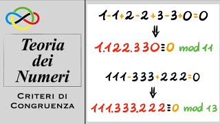 Olimpiadi della Matematica Criteri di Congruenza [upl. by Ahserkal]