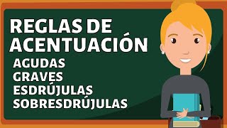 Las REGLAS DE ACENTUACIÓN en español palabras agudas graves esdrújulas sobresdrújulas [upl. by Maxwell196]