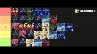 TIER LIST DE RAIDS  Lost Ark UENA [upl. by Dronel]