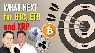 Can Bitcoin Make it to 100K in 2024 plus Ethereum and XRP outlook [upl. by Miltie669]