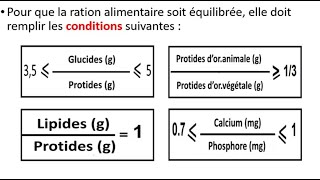 3AC  Carences alimentaires Rations alimentaires et hygiène de lappareil digestif [upl. by Herstein756]