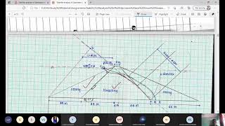 Practical Demonstration of Design Assignment on stability Analysis for Zoned type Earthen Dam [upl. by Radie371]