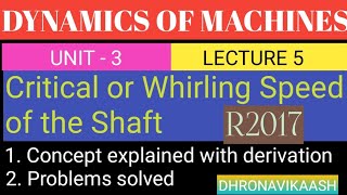 Lect 5  DOM Unit 3  Free Vibrations MECHANICAL ENGINEERING MECHANICAL ENGINEERING DHRONAVIKAASH [upl. by Grimonia]