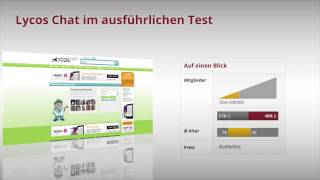 Lycos Chat Test  quotder coolste kostenlose Chat Onlinequot [upl. by Assecnirp201]