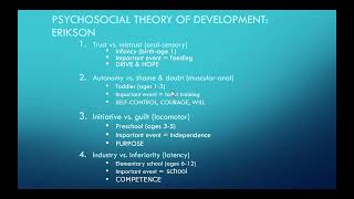 Chapter 9  Eriksons Theory of Psychosocial Development [upl. by Hodgson89]