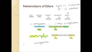 Ethers Epoxides and Sulfides [upl. by Hairaza]