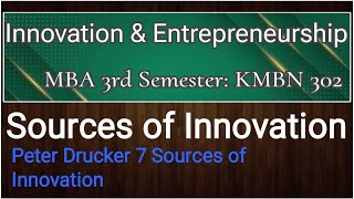 Seven Sources of Innovation by Peter Drucker  MBA  Peter Drucker innovation and entrepreneurship [upl. by Wallraff880]