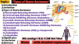 Types of Neurohormonesneuroendocrine system [upl. by Sass407]