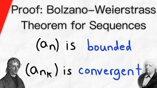 Short Proof of BolzanoWeierstrass Theorem for Sequences  Real Analysis [upl. by Courtland]