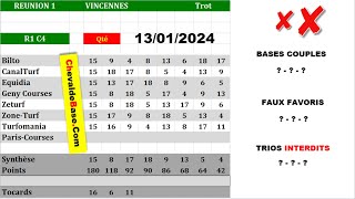 Pronostics Quinté PMU R1C4 de Samedi 13 Janvier 2024  les 3 Bases Incontournables  Presse [upl. by Demetria]