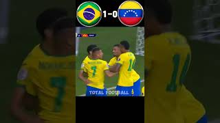 Brazil vs Venezuela Copa America Cup 2021 football youtube shorts [upl. by Eli]