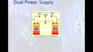 Practical Electronic Programme 8 Sinhala [upl. by Parthenia]