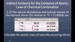 Physical Structure of Atoms Calculate the Atomic Mass of Naturally Occurring Silicon [upl. by Sirrah]