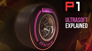 New F1 tyre  Pirelli Ultrasoft explained [upl. by Hgielanna196]