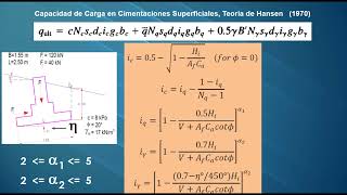 HANSEN CAPACIDAD DE CARGA ULTIMA [upl. by Dituri]