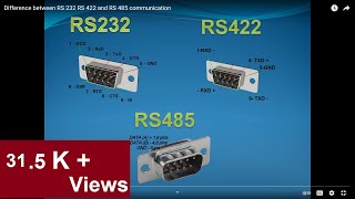 Difference between RS 232 RS 422 and RS 485 communication [upl. by Scoville]