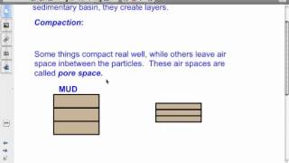 Lithification Process of Sedimentary Rocks [upl. by Einatirb284]