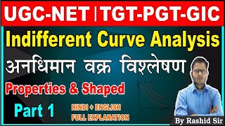 Indifference Curve Properties amp Shaped  UGCNETPGTTGTDSSSB  Economics concept  Rashid Sir [upl. by Enavi139]