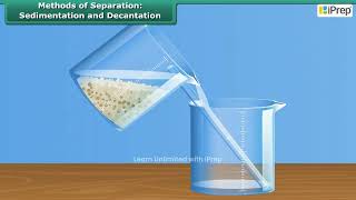 Methods of Separation  Sedimentation and Decantation  Chapter 9  Science  Class 6  iPrep [upl. by Worden84]