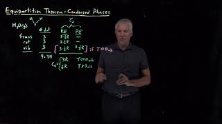 Equipartition Theorem  Condensed Phases [upl. by Eenimod587]