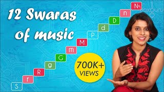 12 Swara Sthanams in Music  VoxGuru ft Pratibha Sarathy [upl. by Kama]